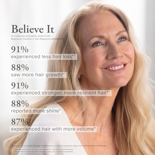 SeroVital Hair Regeneres Advanced Healthy Hair Growth Bundle Serovital