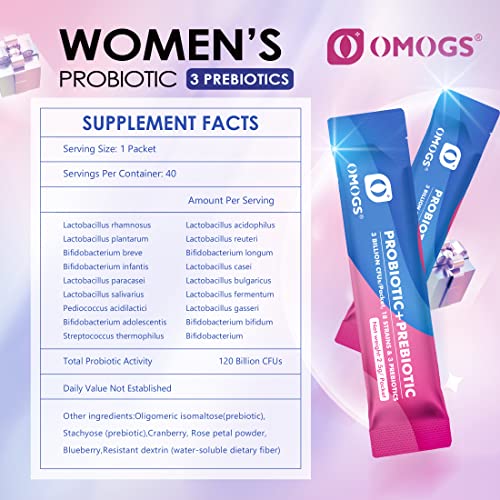 OMOGS Women's Probiotic,120-Billion-CFUs, 18 Strains, with 3 Prebiotics and Cranberry OMOGS