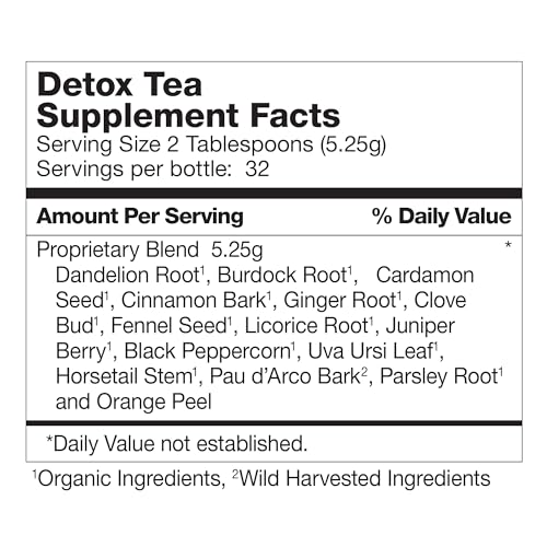 Dr. Schulze's 5-Day Liver Detox Dr. Schulze's