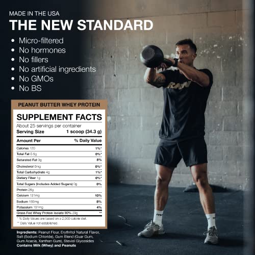 RAW Whey Isolate Protein Powder, Peanut Butter - 100% Grass-Fed Sports Nutrition Protein RAW