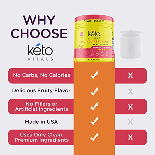 Keto Vitals Electrolytes Powder - Sugar Free Keto Electrolytes Powder with Potassium Keto Vitals