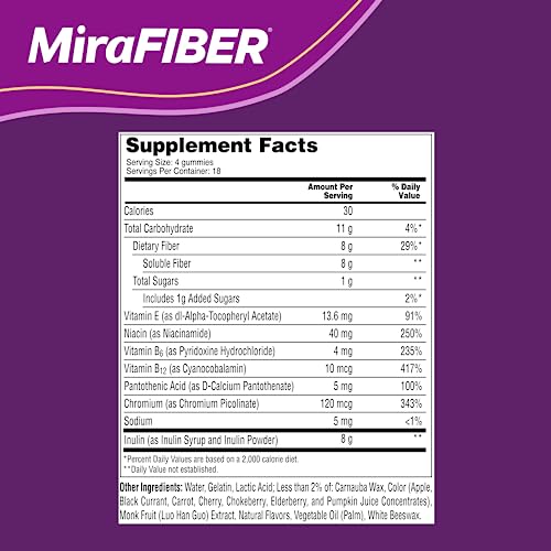 MiraLAX: MiraFIBER Gummies, 8g of Daily Prebiotic Fiber with B Vitamins to Support MiraLAX