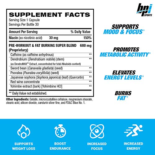 BPI Sports B4 – Extra-Strength Fat Burner – Keto-Friendly – Appetite Suppressant – Caffeine BPI Sports