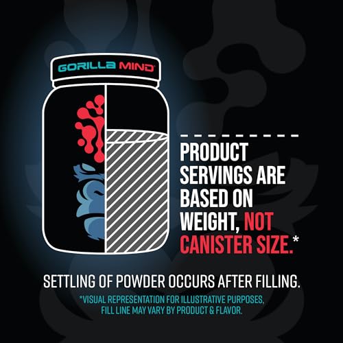 Gorilla Mode Premium Whey Protein - Chocolate / 25 Grams of Whey Protein Isolate Gorilla Mind