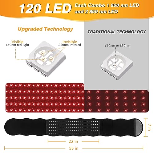 Streamlet Red Light Therapy Belt, 120 LED Combo 660nm 850nm Wearable Red Light Therapy Streamlet