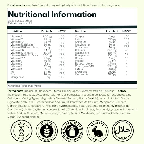NutraKing Multivitamin Tablets for Women (32 Day Supply) - 31 Multivitamins NutraKing