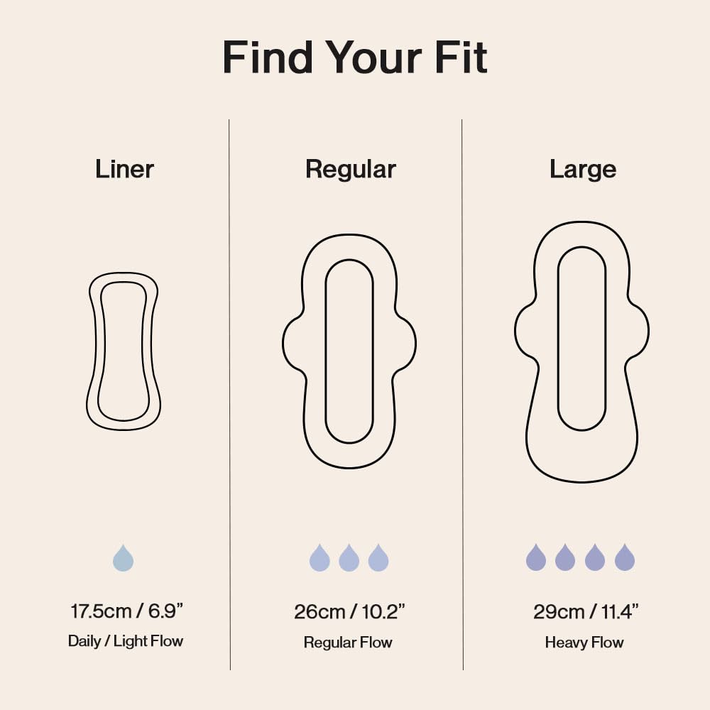 SANDIS Feminine Pad for Women - Regular 28 Count 100% Organic Cotton Ultra Thin with Wings SANDIS