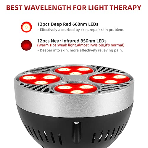 Red Light Therapy Lamp 24 LED Used for Red Light for Body and Face 660nm Red and 850nm Msupps.com