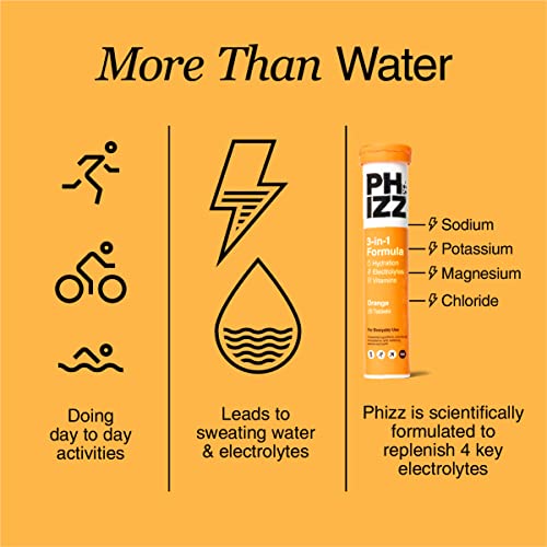 Phizz Electrolytes, Multivitamin & Hydration Tablets - 20 Effervescent Rehydration Electroly Phizz