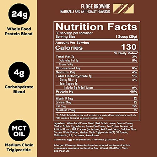 REDCON1 MRE Lite Whole Food Protein Powder, Fudge Brownie - Low Carb & Whey REDCON1