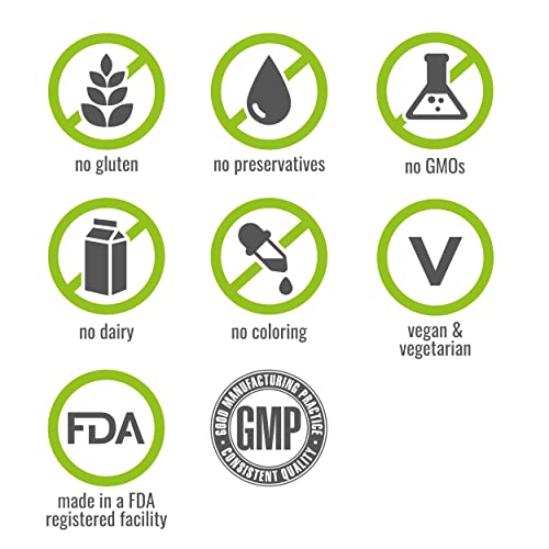 NATURELO Eye Vitamins - AREDS 2 Formula Nutrients with Lutein, Zeaxan NATURELO