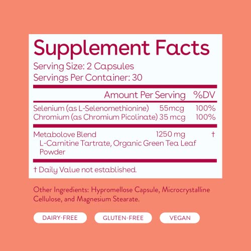 Love Wellness Metabolove Metabolism Booster | Curbs Food Cravings for Weight Management Love Wellness