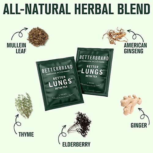 Betterbrand BetterLungs Detox Tea - 15 Herbal Tea Bags - Mullein Leaf, Ginseng, Elderberry Betterbrand