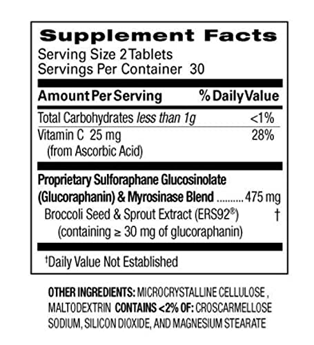 AVMACOL® (120) 2 Bottle Value Sulforaphane Supplement with Myrosinase AVMACOL