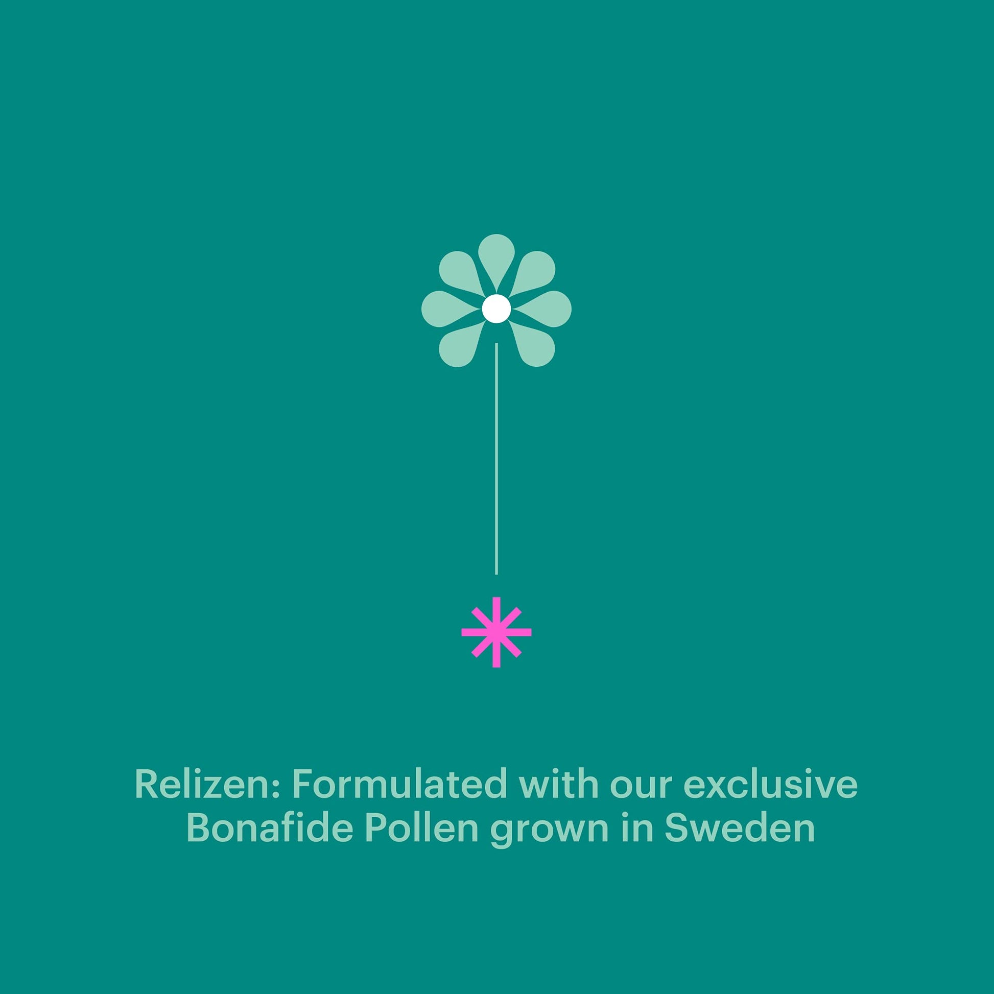 Bonafide Bundle – Relizen, Relief from Hot Flashes and Night Sweats during Menopause Bonafide