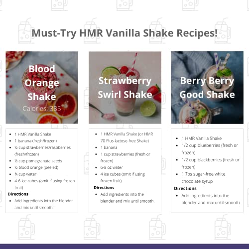 HMR 120 "Classic" Shake Meal Replacement Powder | Vanilla Shake Mix to Support Healthy HMR