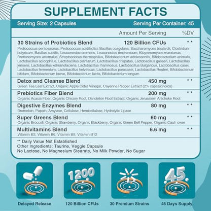 ZEBORA Probiotics for Women-Men Digestive Health with 120 Billion CFUs, Mens-Womens
