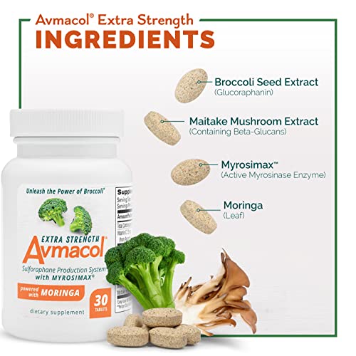 Avmacol Extra Strength #1 Researched Sulforaphane-Producing Brand for Detoxification Nutramax Laboratories