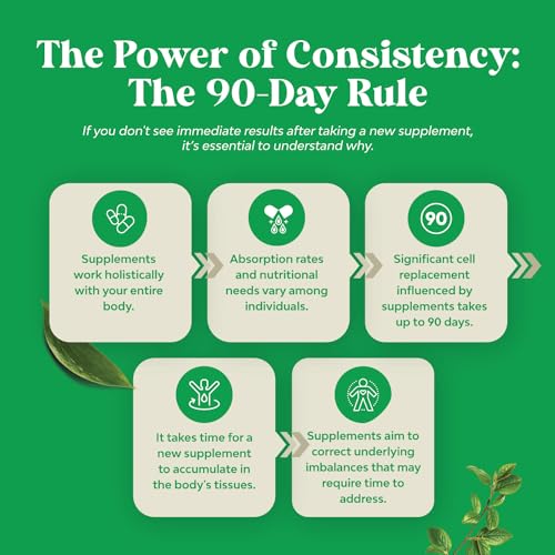 Prebiotics and Probiotics Gut Health Supplement - Super Potent Digestive Health Acidophil Natures Craft