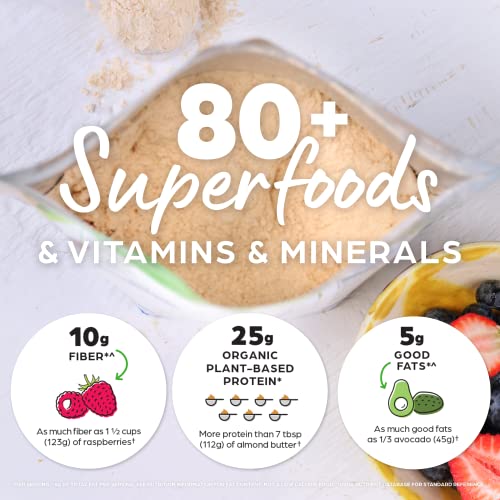 Orgain Organic Perfect Meal Replacement Protein Powder, Vanilla - 25g Plant Based Protein Orgain