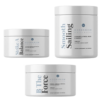 Mechanism Wellness Post-Menopausal Support Supplements - Hormonal Balance, Vitamin B12 1000mcg