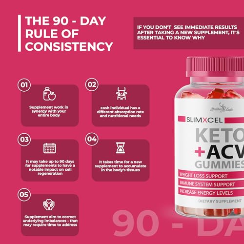 SlimXcel Keto ACV Gummies Weight Loss - 1500mg Once a Day, Strong Time Released Advanced Malibu Labs