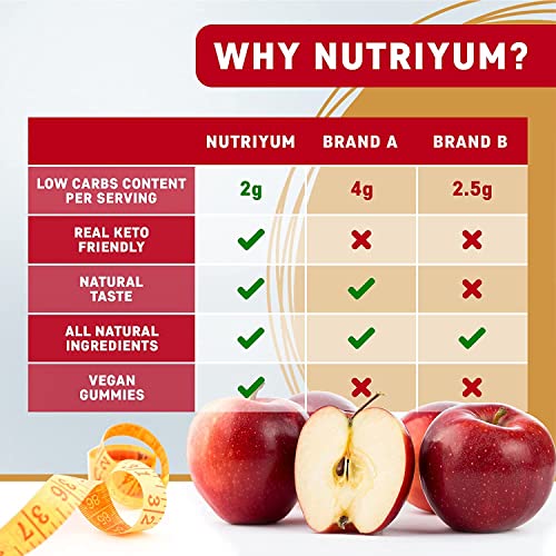 nutriyum ACV Keto Gummies 1500 mg - Low Carb Low Sugar Apple Cider Vinegar Gummies nutriyum