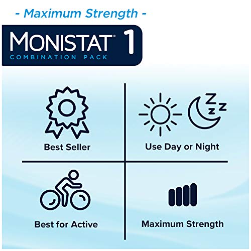 MONISTAT 1-Dose Yeast Infection Treatment, 1 Ovule Insert & External Itch Cream Monistat