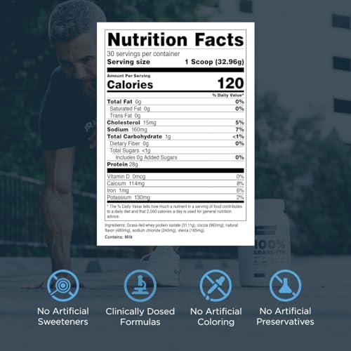 Transparent Labs Grass-Fed Whey Protein Isolate - Naturally Flavored, Gluten Free Transparent Labs