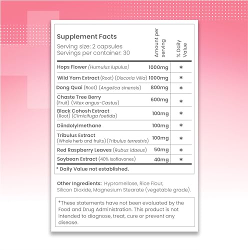 Latin Doctors Femme Balance Supplement, Supports Hormone Balance, Menopausal & Premenopausal LATIN DOCTORS PHARMA