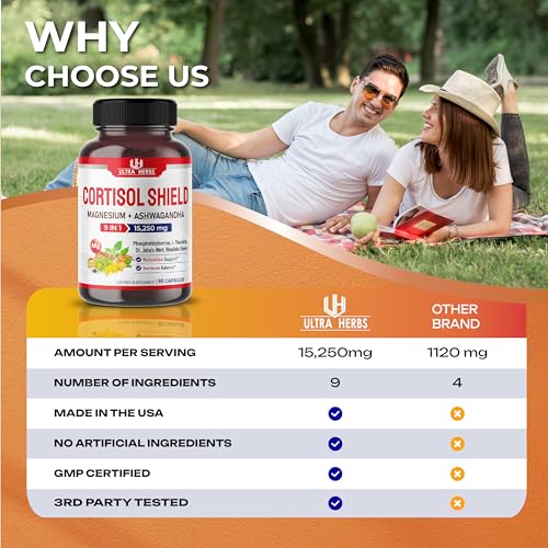 CORTISOL SHIELD 9 IN 1 - 15,250mg Magnesium + Ashwagandha with Phosphatidylserine ULTRA HERBS