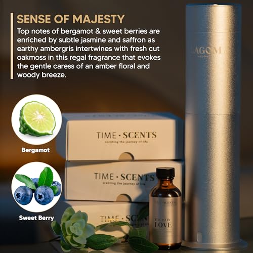 Essential Oil Blend Diffuser Oil - Romeo in Love Hotel Inspired Home Fragrance Oil for Diffuser Time Scents