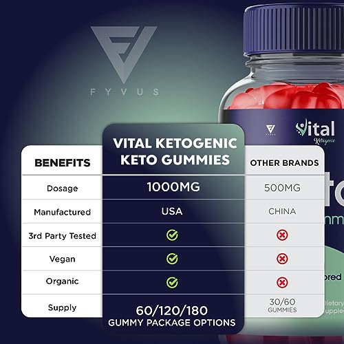 Vital Keto Ketogenic ACV Gummies for Weight Loss - Vital Keto ACV Gummies Private Advanced Fyvus