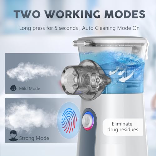 Compact Portable Nebulizer, Mesh Nebulizer, auto-Cleaning Handheld Nebulizer Dornvap