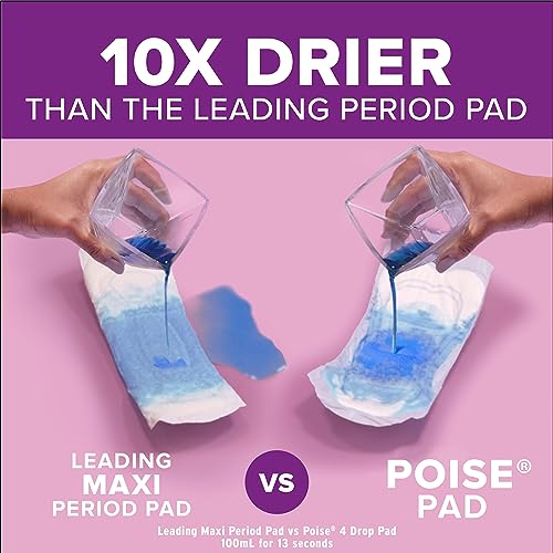 Poise Incontinence Pads & Postpartum Incontinence Pads, 6 Drop Ultimate Poise