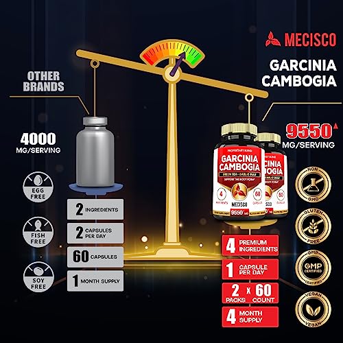 Garcinia Cambogia 9550mg - 4 Month Supply - Supplement for Men and Women - A Natural Mecisco