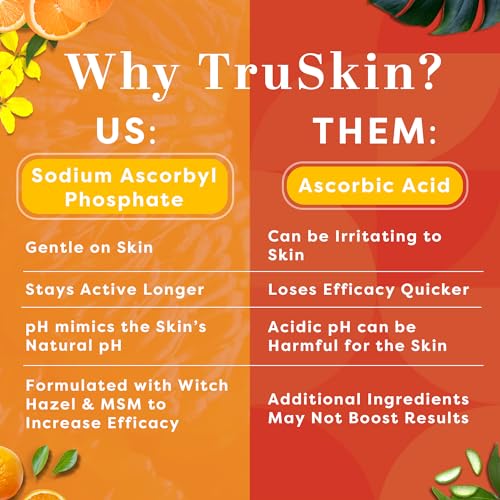 TruSkin Naturals Vitamin C Face Serum Anti Aging Face & Eye Serum TruSkin Naturals