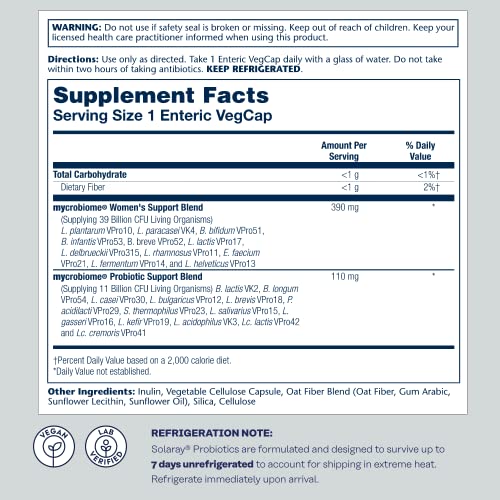 SOLARAY Mycrobiome Probiotic Women’s Formula, 24 Strains Plus Prebiotic Inulin SOLARAY