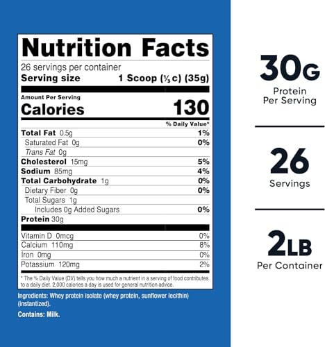 Nutricost Whey Protein Isolate (Unflavored) 2LBS Nutricost