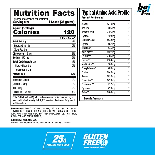 BPI Sports Iso Hd – 100% Whey Protein isolates – Muscle Growth, Recovery, Weight Loss, BPI Sports