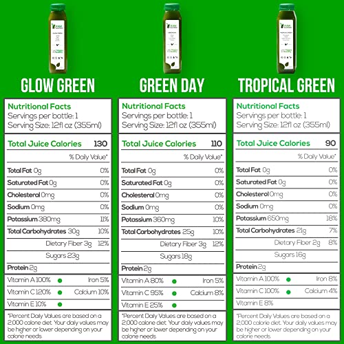 Raw Fountain 7 Day Green Juice Cleanse, All Natural Raw, Vegan Detox, Cold Pressed Raw Fountain