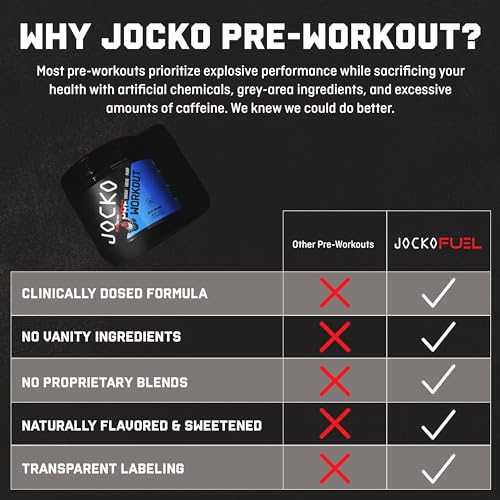 JOCKO FUEL Ultimate Pre Workout Powder - Pre-Workout Energy Powder Drink for Men