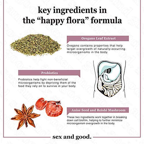 The Happy Flora Formula, Vaginal Health Supplements, Probiotics and Herbal Supplements Sex And Good