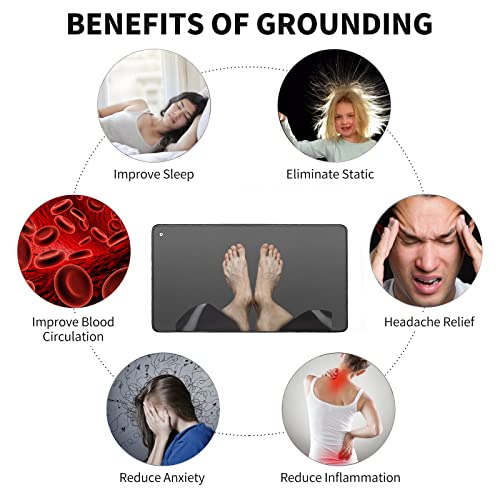 EOHELGRO Grounding Mat Kit, Grounding Mats with 15 Foot Cord, Foot Pad/Computer Mouse Mat EOHELGRO