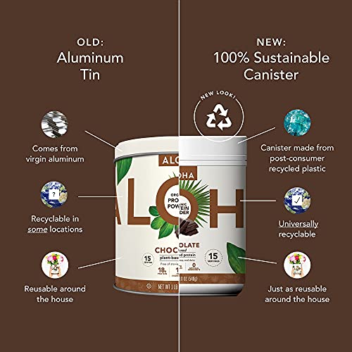 ALOHA Organic Plant Based Protein Powder, Stevia Free, Chocolate, 19.6 oz, 15 Servings ALOHA