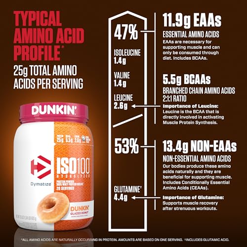 Dymatize ISO100 Hydrolyzed Protein Powder, 100% Whey Isolate, Dunkin' Glazed Donut Dymatize