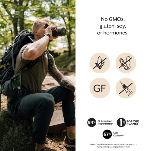 Promix Whey Protein Powder, Chocolate Peanut Butter - 2.5lb Bulk - Grass-Fed & 100% ProMix Nutrition