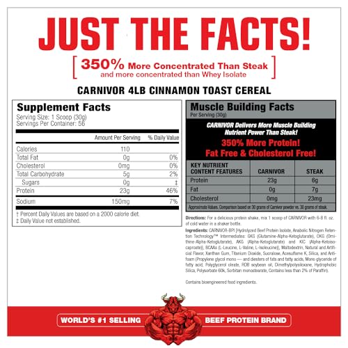 MuscleMeds Carnivor Beef Protein Isolate, 0 Lactose, 0 Sugar, 0 Fat, 0 Cholesterol MuscleMeds