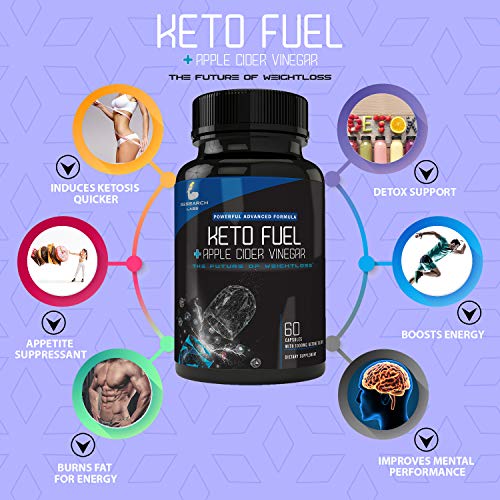 Research Labs 2 fer 1 Ad - Advanced Keto Diet Pills Supplement w/ Apple Cider Vinegar Research Labs