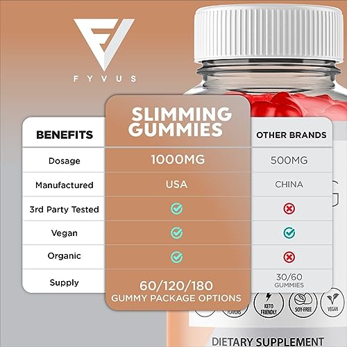 Slimming Gummies It Works for Weight Loss with Apple Cider Vinegar Itworks Its Slim Keto Fyvus